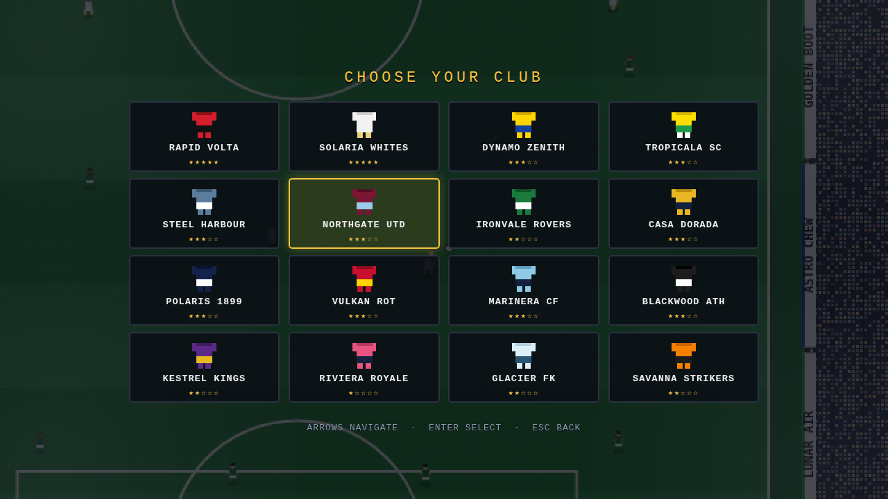 Sixteen invented clubs, star ratings, questionable kits