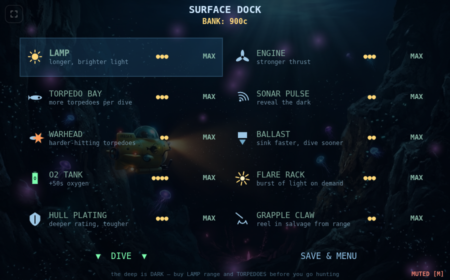The Abyss Diver surface dock at a short window, all ten upgrade tracks visible with DIVE reachable below