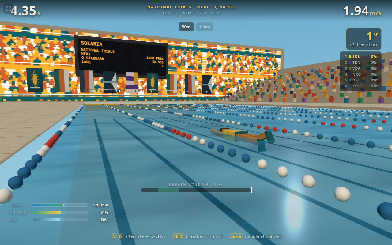 Heatwave — the 100m Freestyle