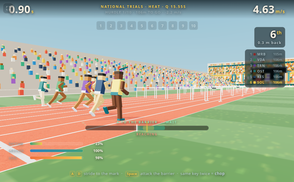 Ten barriers, three strides, and a mark that keeps moving