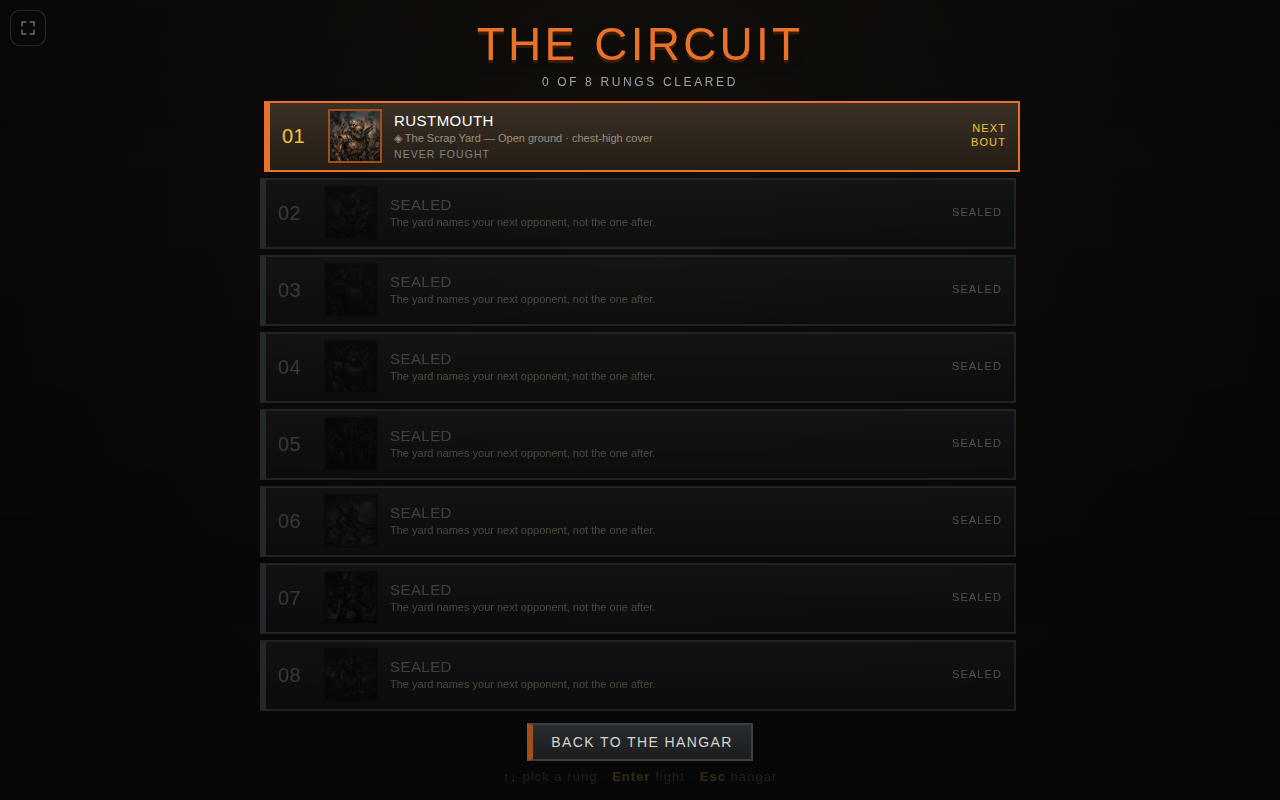 The Circuit, showing rung one open and seven sealed