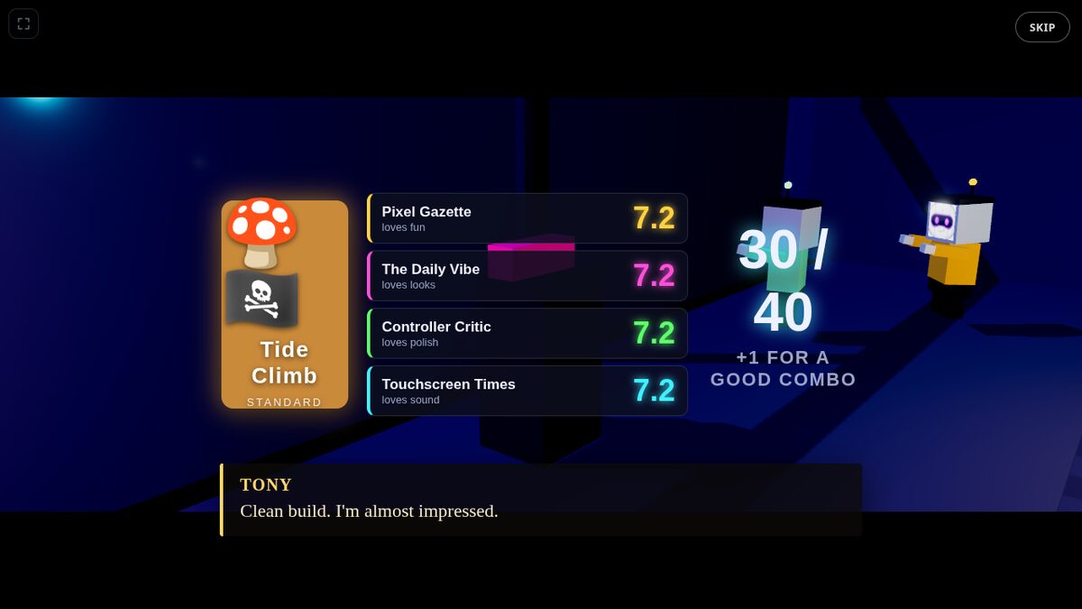 Four critics, one number